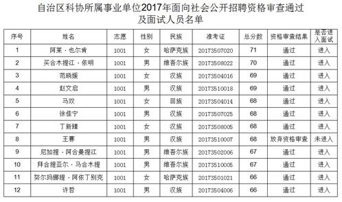 2026年属猪的人入宅和盖房的最佳吉日是哪一天？