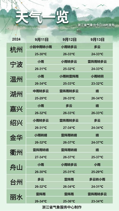 2026年五月男宝宝出生吉日具体是哪几天？