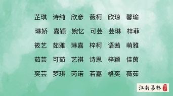 脑洞大开！给你的灵感加点料——顾字取名建议