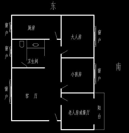 1.2 方位对运势的导向效应