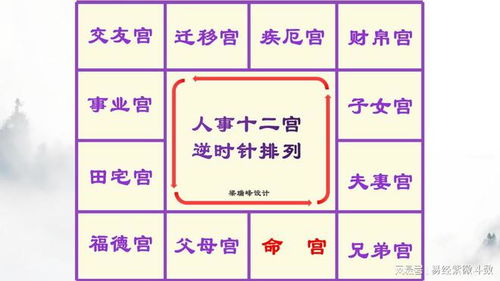 三、 兄弟宫对父系身体健康状况及整体命局的作用于