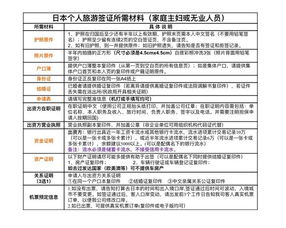 常见问题避坑指南：从交通运输到纪念品，全在这儿了！
