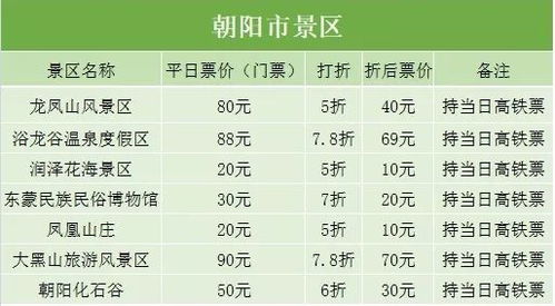 一、岁次乙巳宏观气场演变致使收費政策時空映射機制之必然呈現