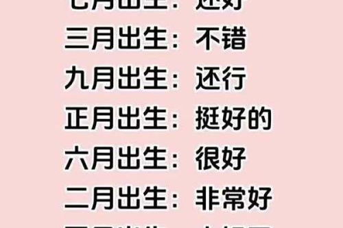 一月份哪一天最适合庆祝，全年哪个月份的日子最为吉祥？