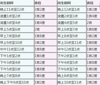 八字合婚断语大全靠谱吗？八字合婚真的准确吗？