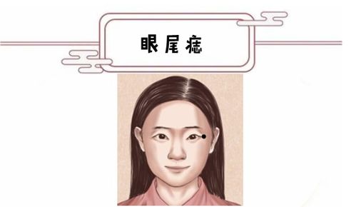 一、 眼尾有痣女性的独特美学价值分析