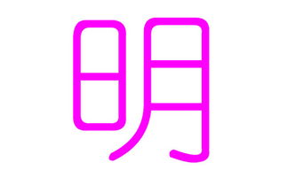 明姓女孩名字有哪些简单又好听的寓意？