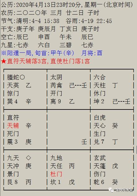 1. 甲己日系列布局