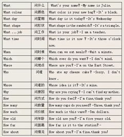 如何同过高氏祖传命理八字排盘进行详细分析为？