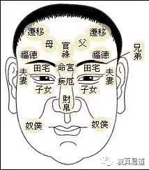 ：面相学视域下疤痕符号的文化隐喻与命运解读