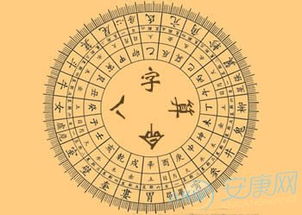 一、 五行属火？烧起来吧！