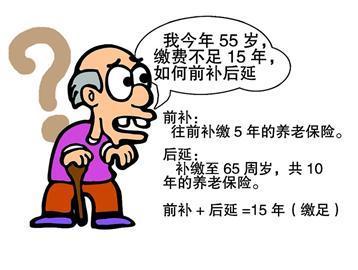 三、 “用神无救”的具体含义与潜在风险