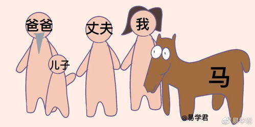 八字驿马星动，除了外出奔波，还可能暗示换工作或搬家吗？