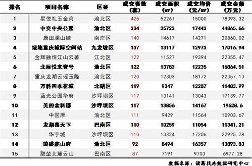 研究方法与资料来源