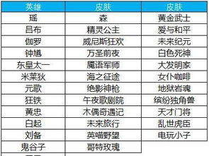 2026年1月拆墙吉日有哪些忌讳？进宅最佳吉日是哪天？