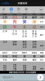 2. 庚子日柱女命及其最佳三个时辰