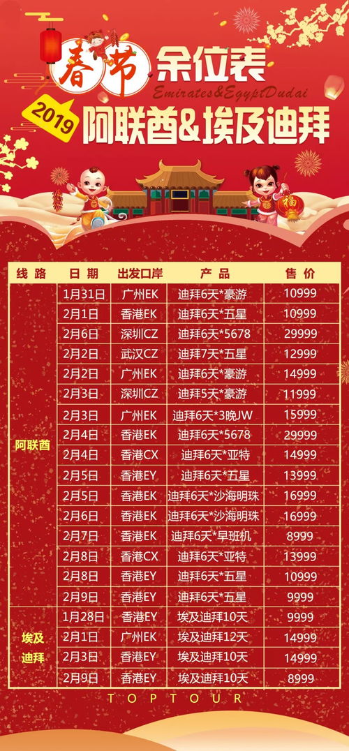 2026年正月吉日吉时具体是几点开始呢？