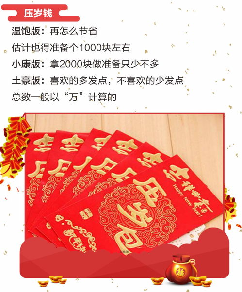2. 香烛与香烟