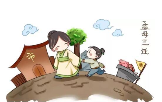 一、  历史地理考证：孟母三迁的具体地点