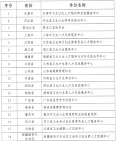 3. 表字制度与兄弟排行辨识