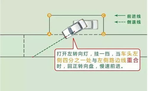 3. 改名的技巧:精准定位吉时与方位