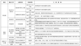 ：时空环境与工业搬迁的择吉理论基础