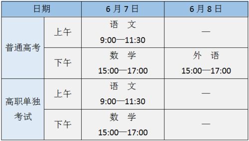 2. 社会周边环境角色定位趋势解析