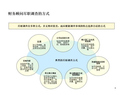 1) 社交选择中的风险因素控制