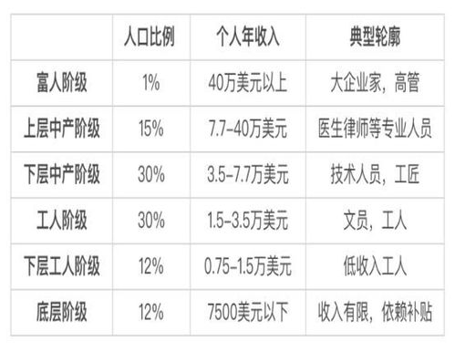云龙大师的算命准确度是否超过老黄历？