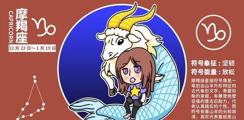 二、 摩羯（Capricorn）星体之运势解析