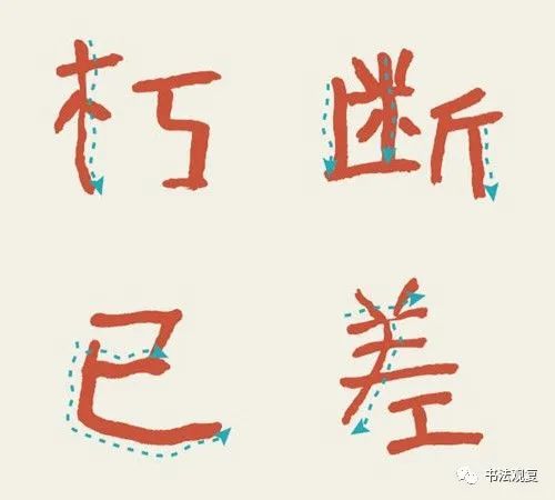 四、 “鑫”字的特殊意义：财富有密码