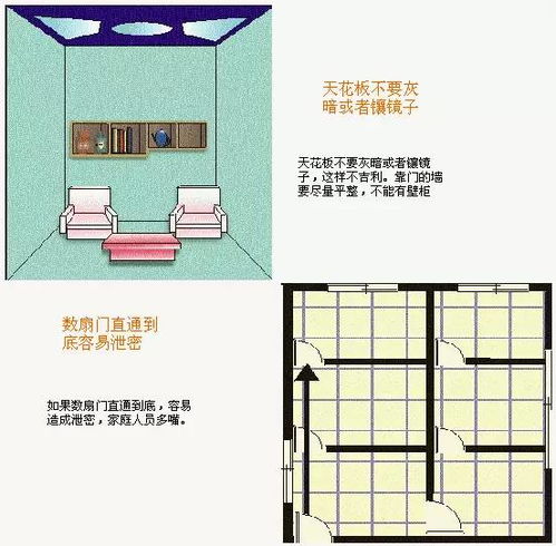 ：门内观察与家居风水布局的深层关联