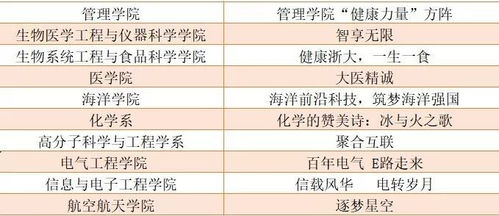 风水角度解读：阴阳平衡与生殖健康