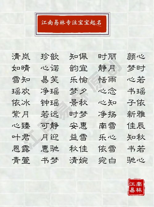 睿字到底是啥意思？