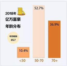 四、 社交媒体平台平台上的个人品牌塑造与粉丝基础建设
