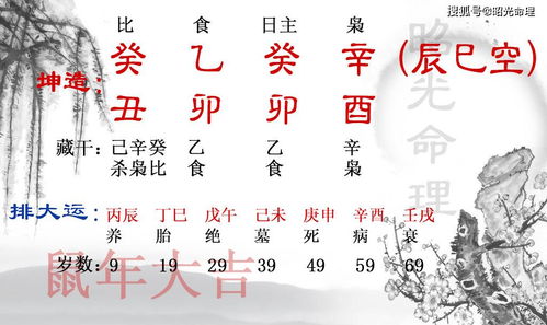 八字日支杀印女命，八字无印，这样的命格是否也嫩成就好命？