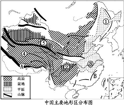 准格尔盆地，怎样取一个既良好听又富有有文化底蕴内涵的名字？