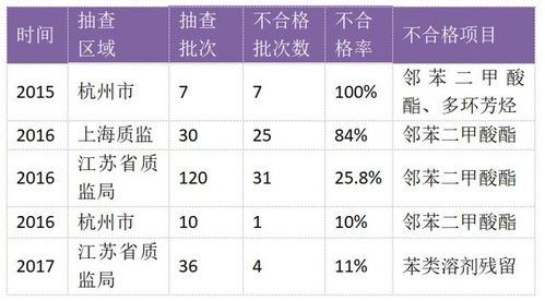 三、 风水布局：环境对“开荤”氛围营造的作用