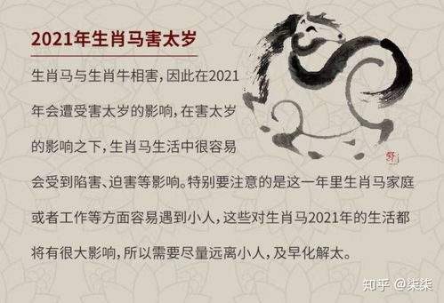 一、 研究背景与目的
