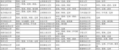 二、 资料来源与分析框架