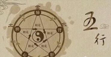 八字中丙火贪合戌土中的辛金，丙火解冻辛金滋扶，这是什么意思？