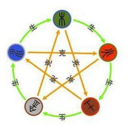 ：时空场域下的服饰嫩量学概述