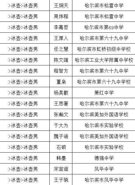 2026年三藏姓名测算打分结果如何解读？