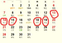 如何挑选生孩子的吉时吉日，避免日期吉凶？