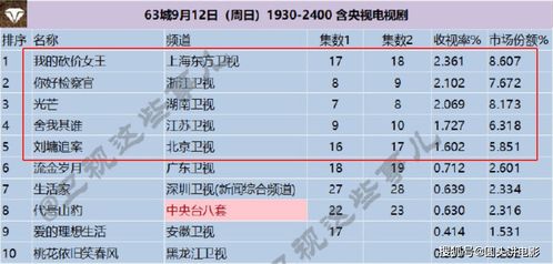 一、 乱七八糟的开场白——别想太严肃