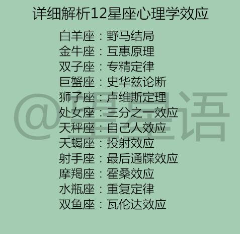 其他星座解析 (需进一步探究补充)
