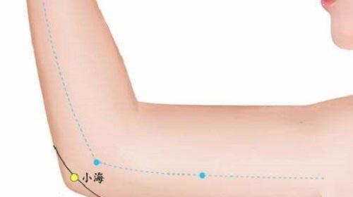 小海穴指弹发麻现象的深层机理与国学视域下的经络辩证分析