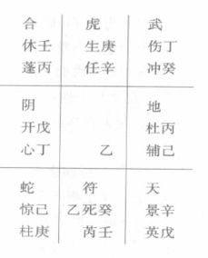三、 主客关系在现代化更多元领域的实证解析