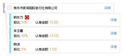#案例1：郑州企业50人团，用非标准行程搞团队建设！（请自行想象画面）