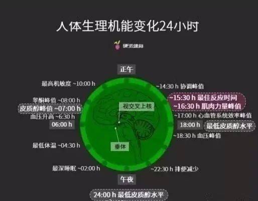 阴宅考察与夜间观测的局限性
